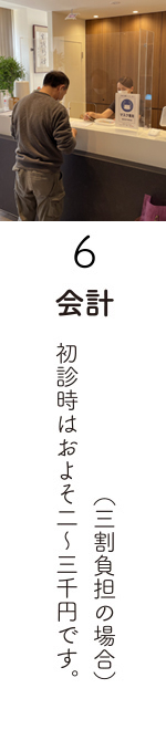 会計　初診時はおよそ２〜３千円です。（３割負担の場合）
